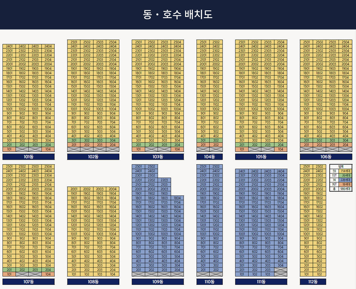 동˙호수 배치도